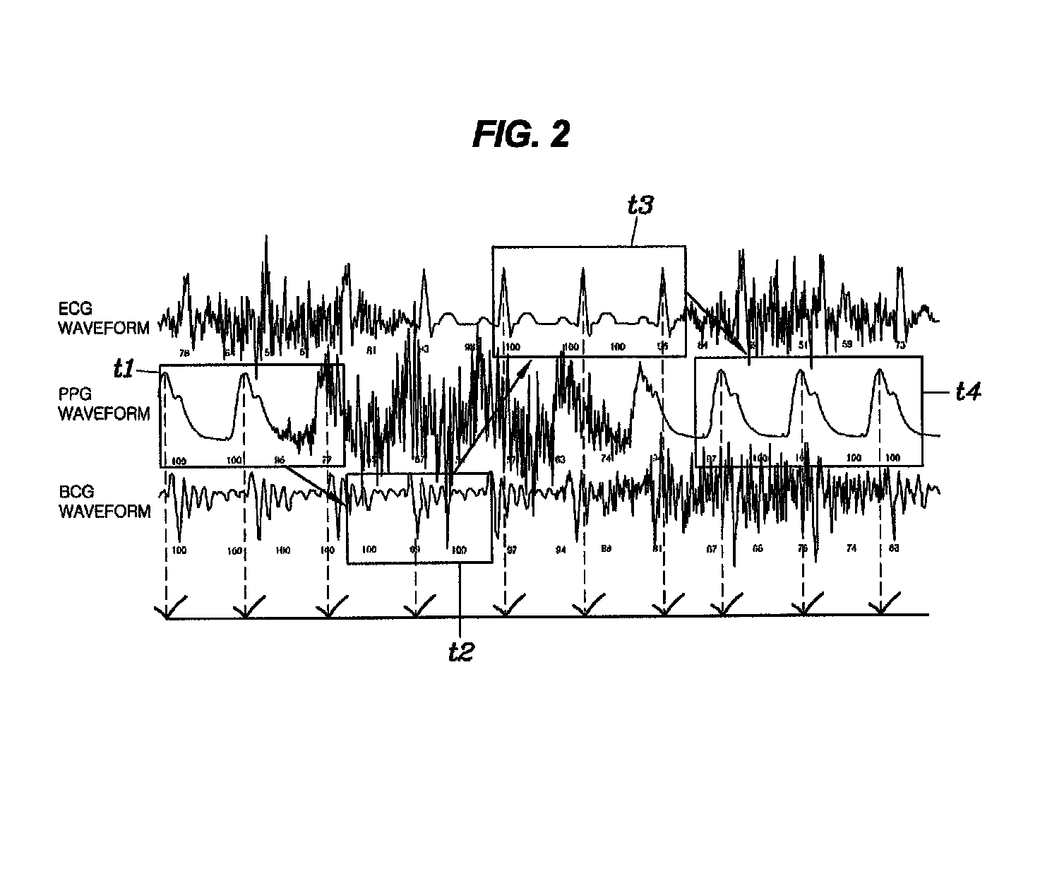 System and method for observing heart rate of passenger