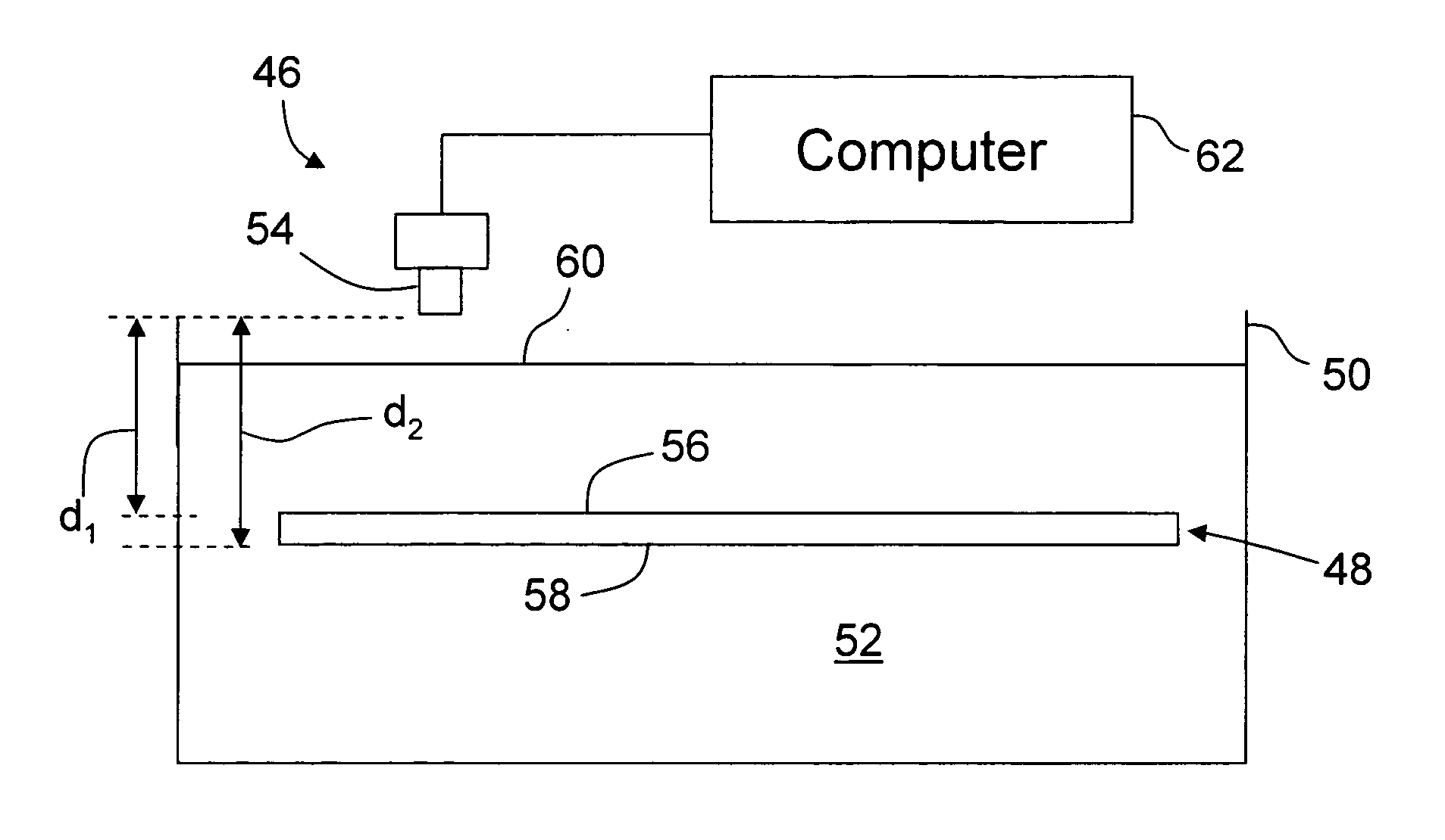 Process and apparatus for measuring the shape of an article