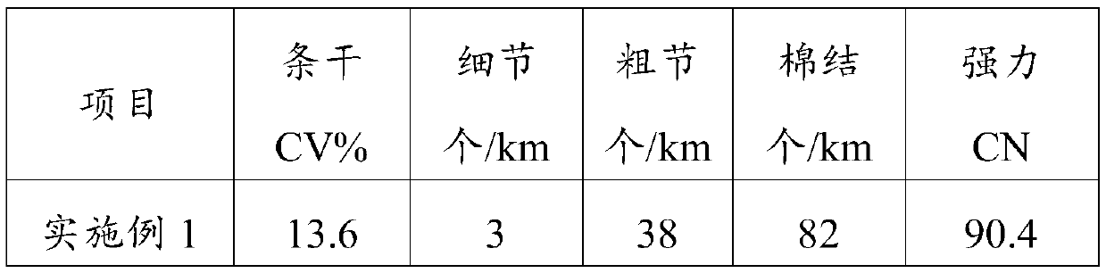 Fine-denier viscose mono-fiber high-count yarn and production method and application thereof