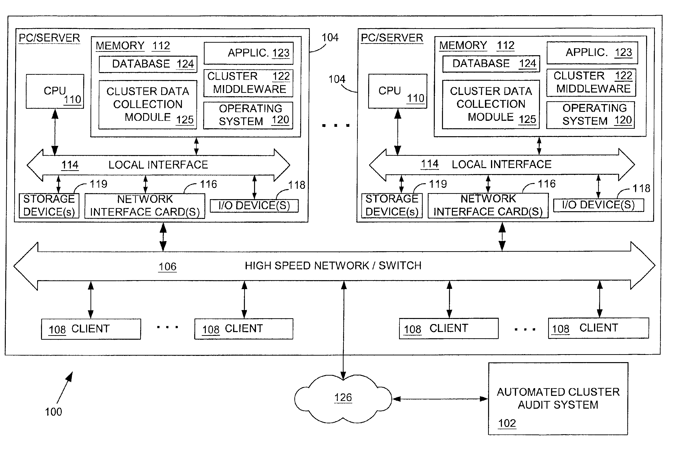 Systems and methods for providing automated diagnostic services for a cluster computer system