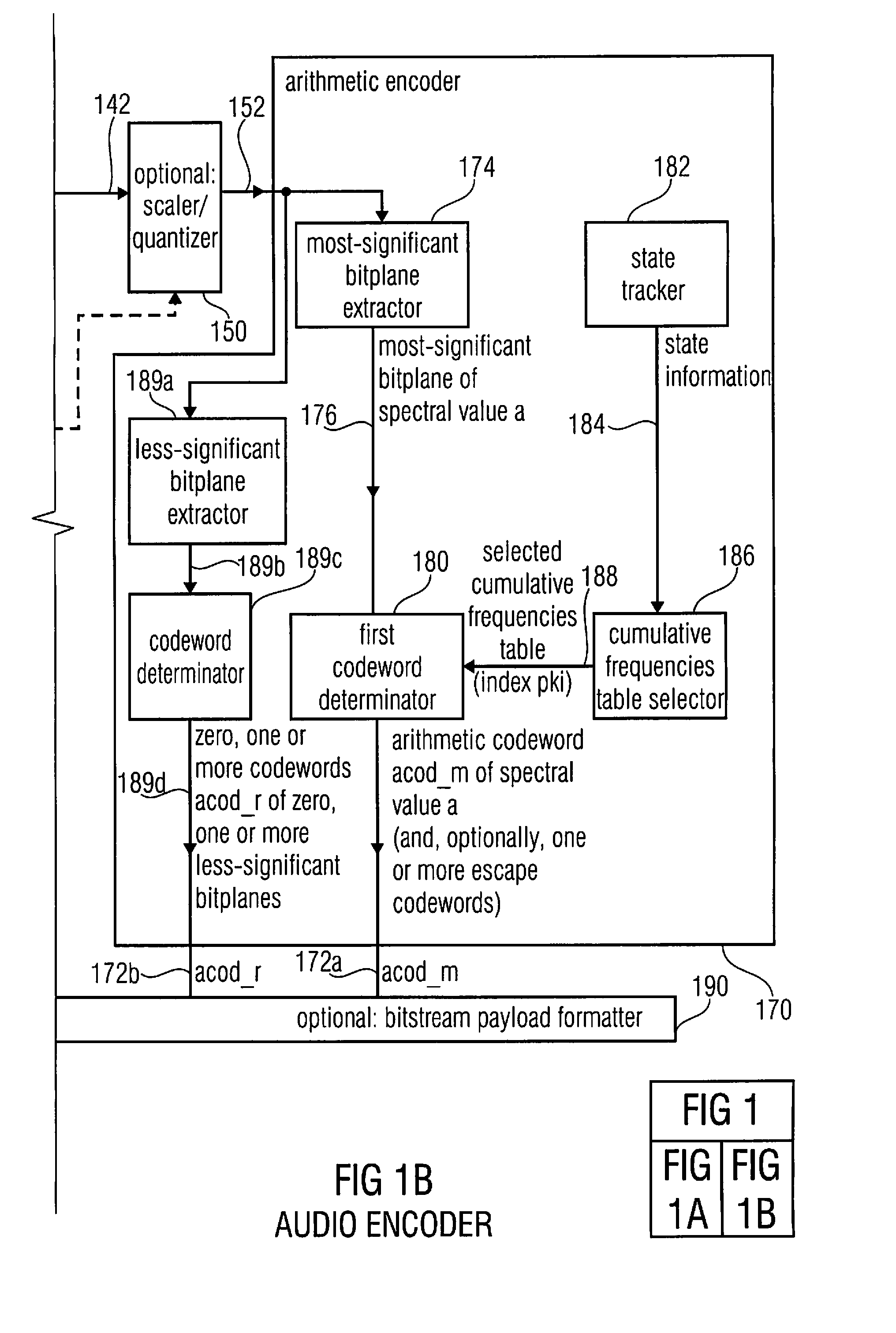 Audio encoder, audio decoder, method for encoding an audio information, method for decoding an audio information and computer program using a detection of a group of previously-decoded spectral values