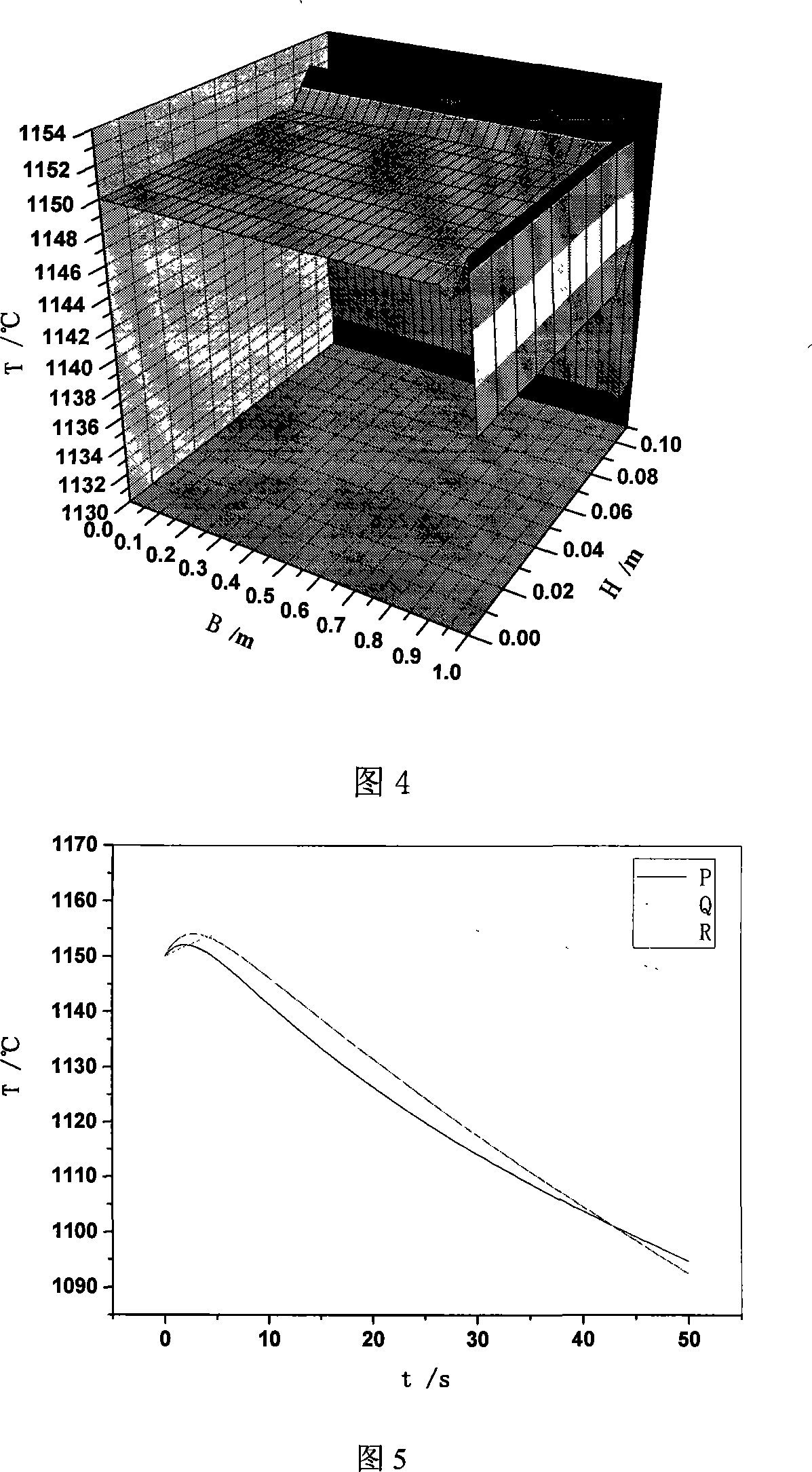 Centralized heat capacity matrix method of finite element solving rolling process temperature field