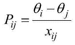 Direct current load flow computing method with network loss considered