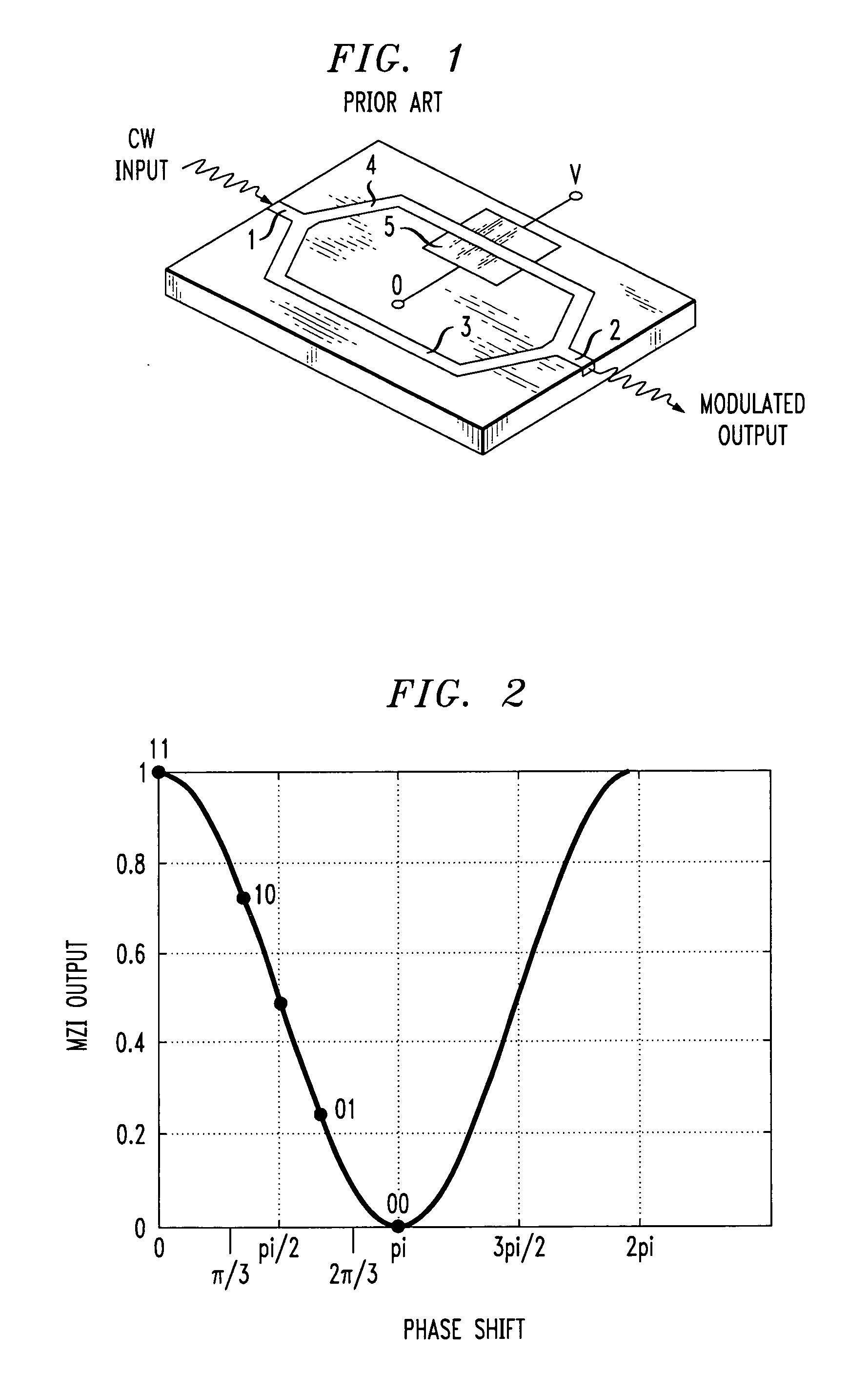 Optical modulator utilizing multi-level signaling