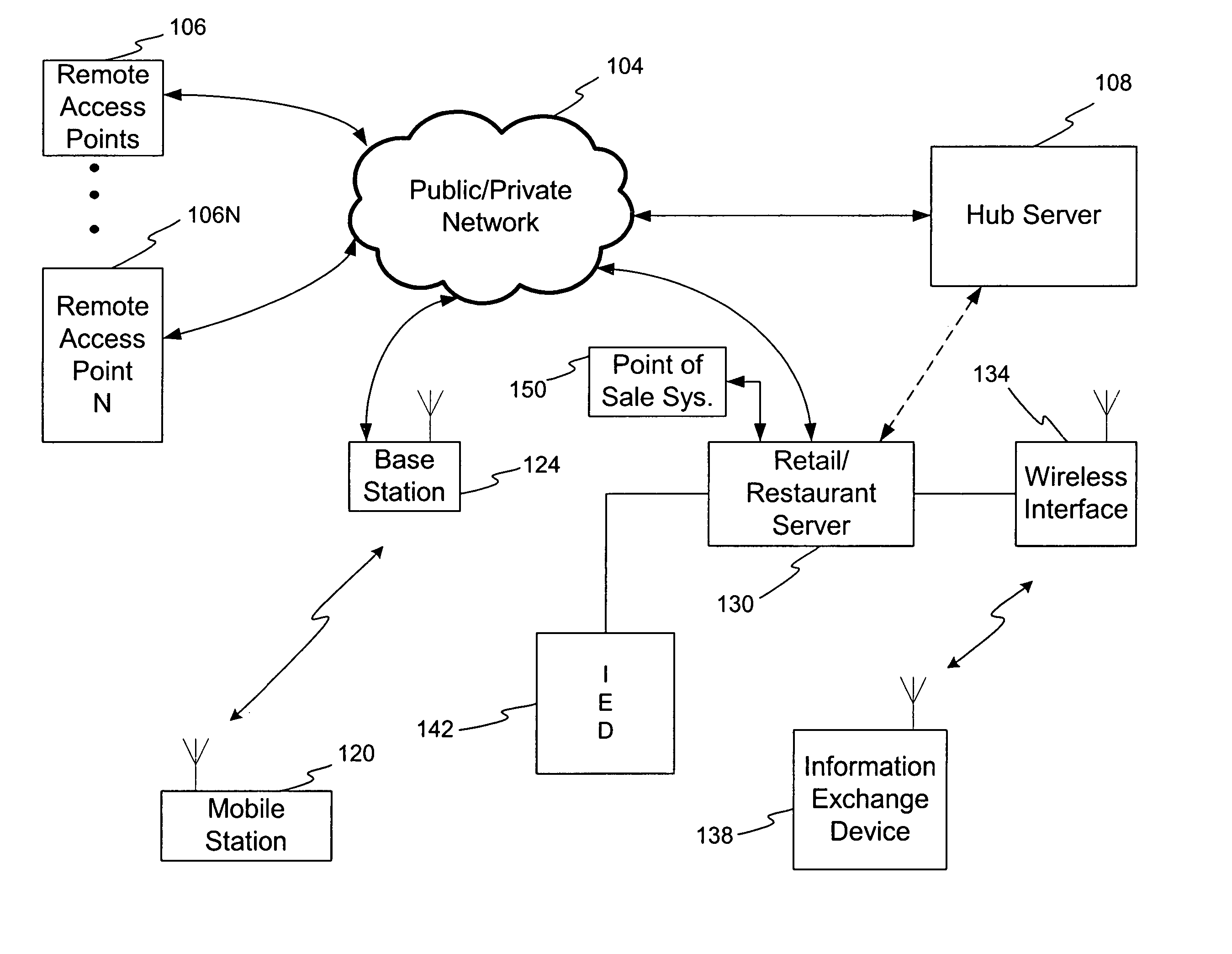 Portable data communication device with server interface