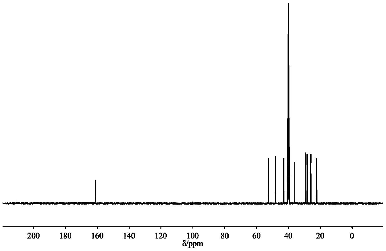 Catalyst for preparing cyclic carbonate compound by taking CO2 as raw material