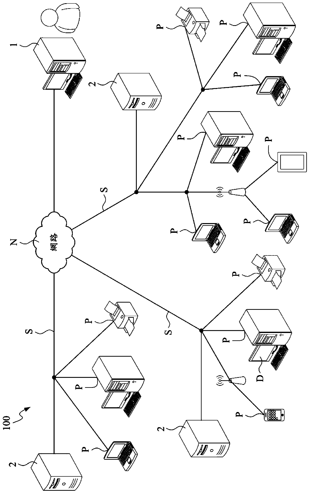 Methods of judging and blocking outlets