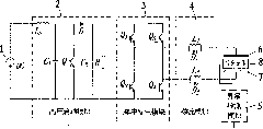 Magnetron sputtering pulse power supply with high starting voltage