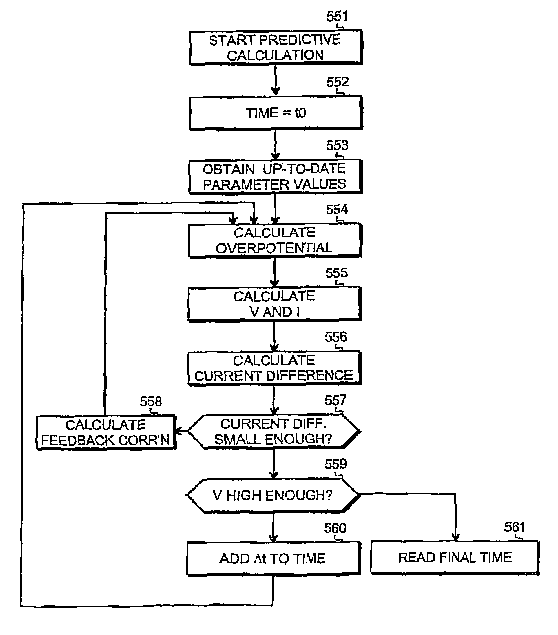 Method and apparatus for soft-sensor characterization of batteries