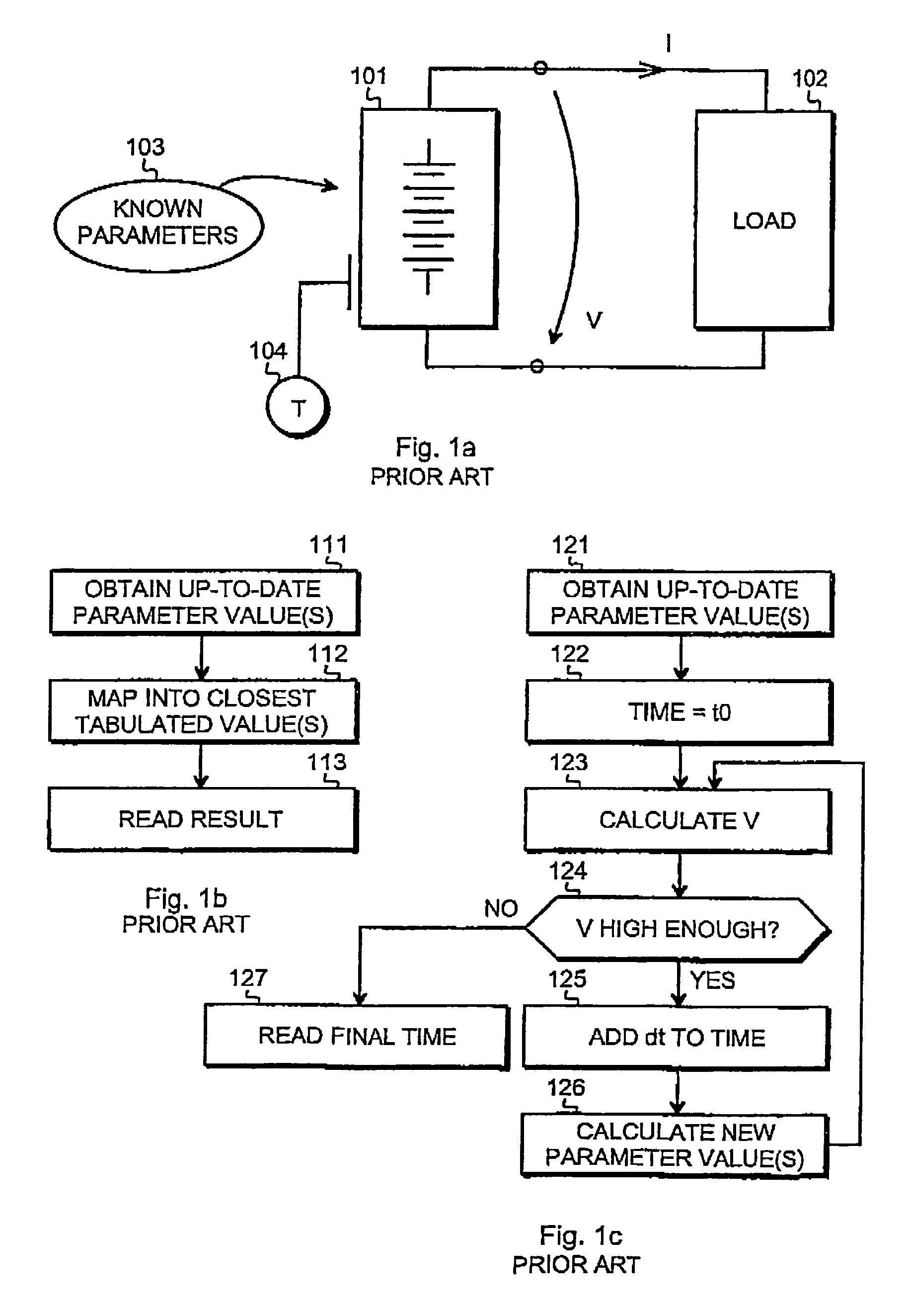 Method and apparatus for soft-sensor characterization of batteries