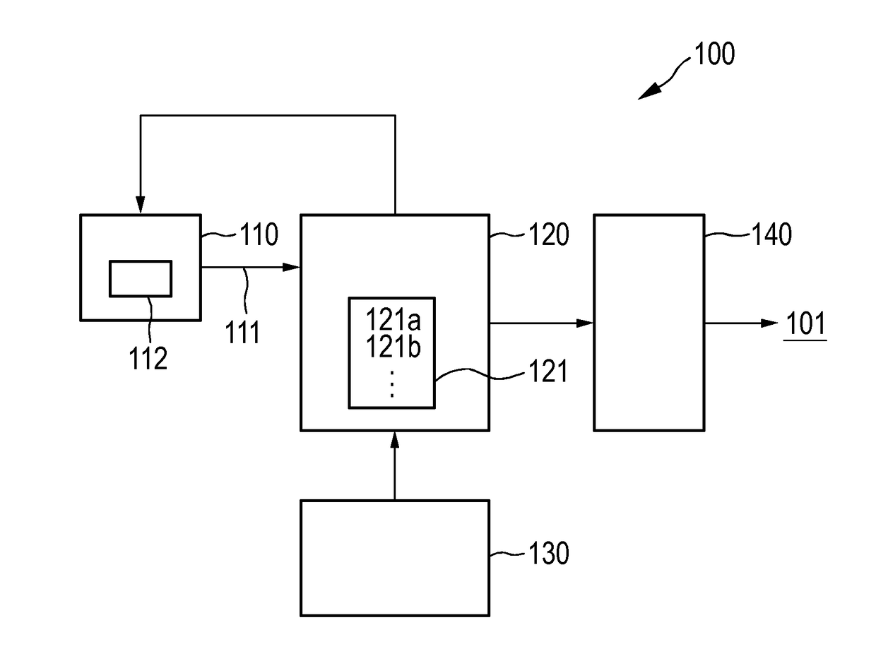 Radiotherapy planning system and method