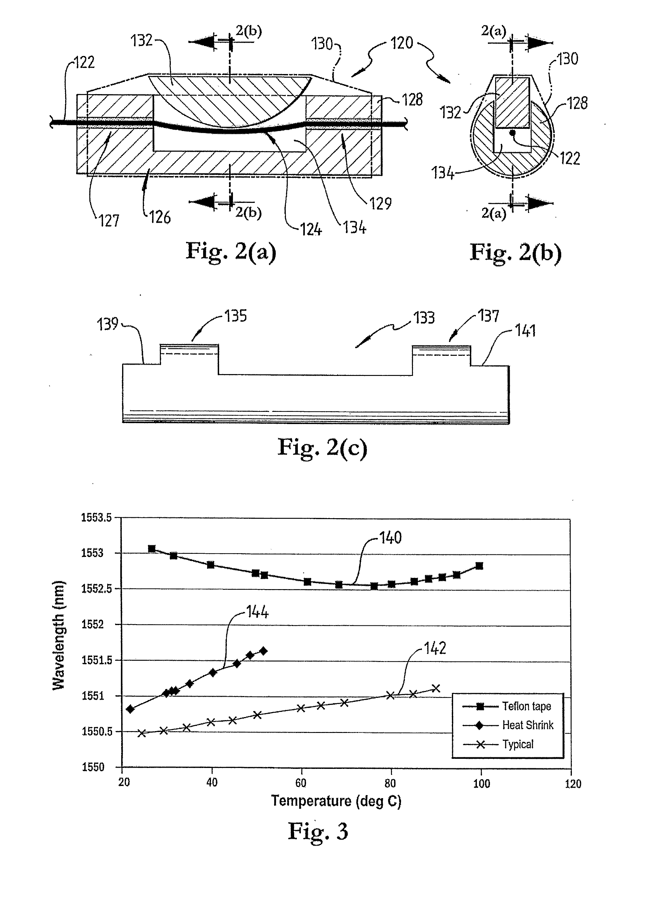 Apparatus for Pressure Sensing