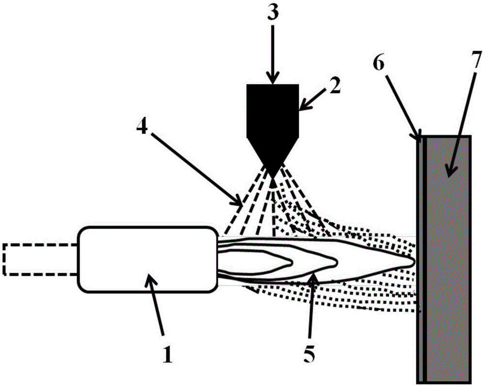 Method for preparing hydrophobic coating through liquid material thermal spraying