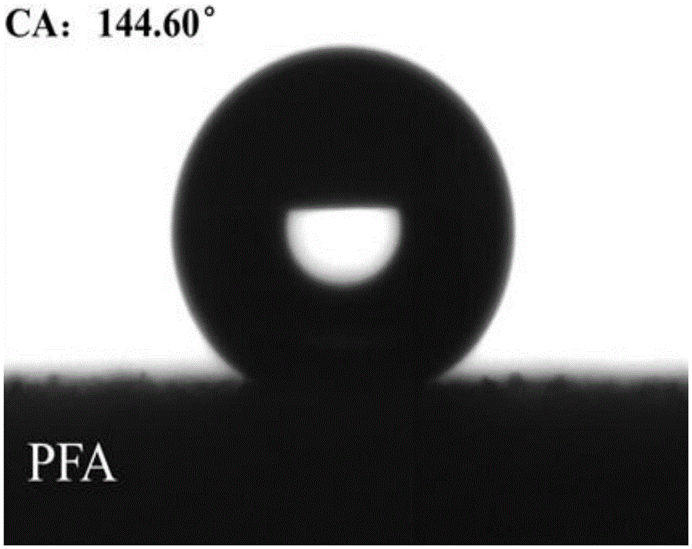 Method for preparing hydrophobic coating through liquid material thermal spraying