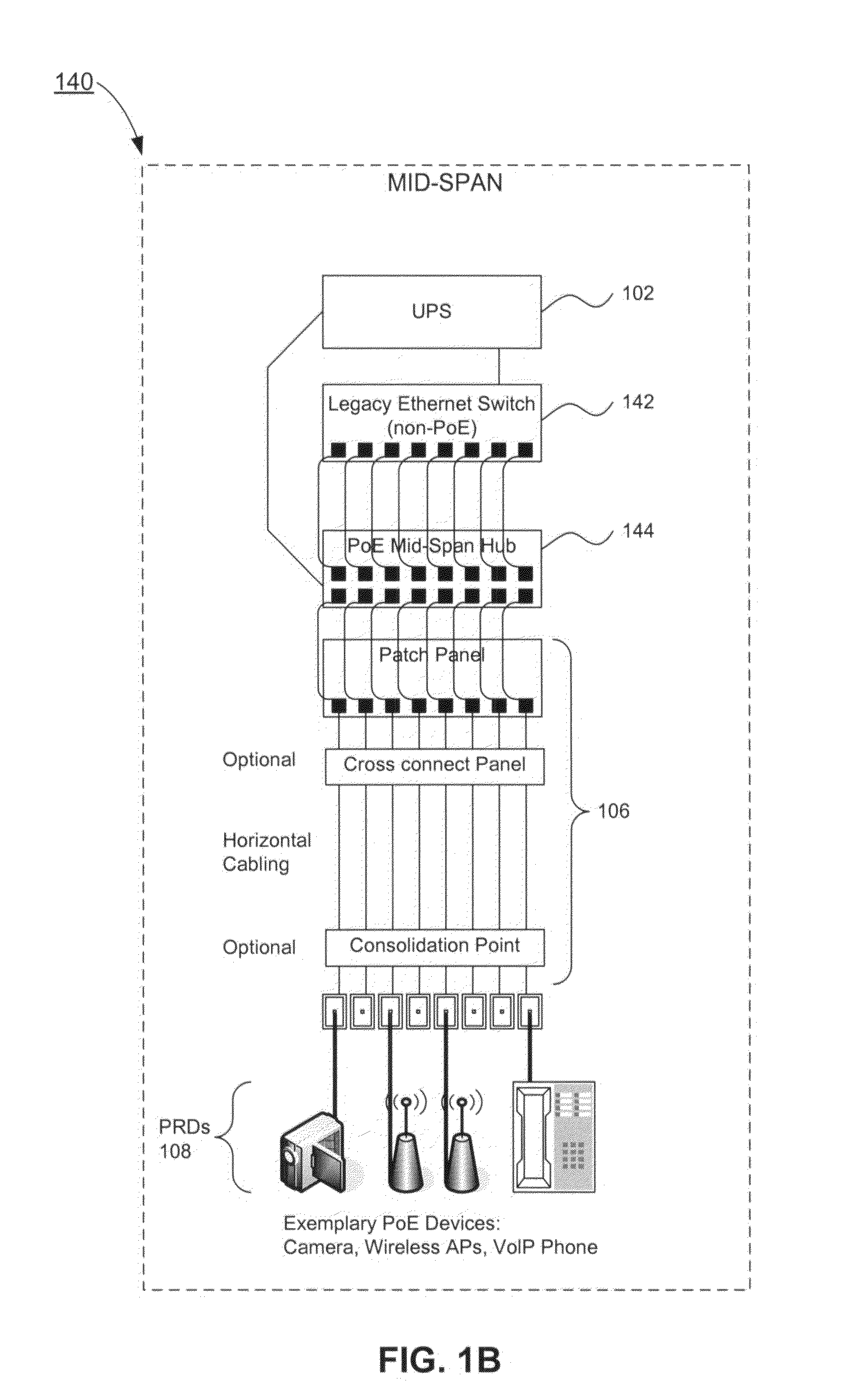 System and method of dynamic power management