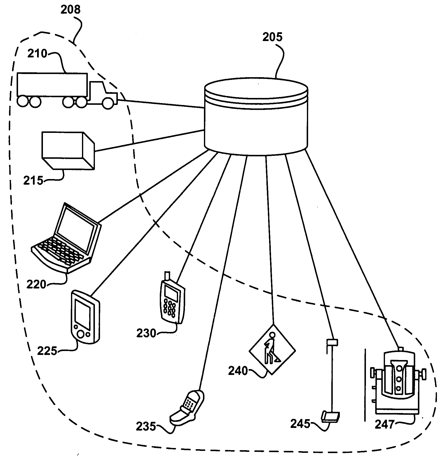 Detecting construction equipment process failure