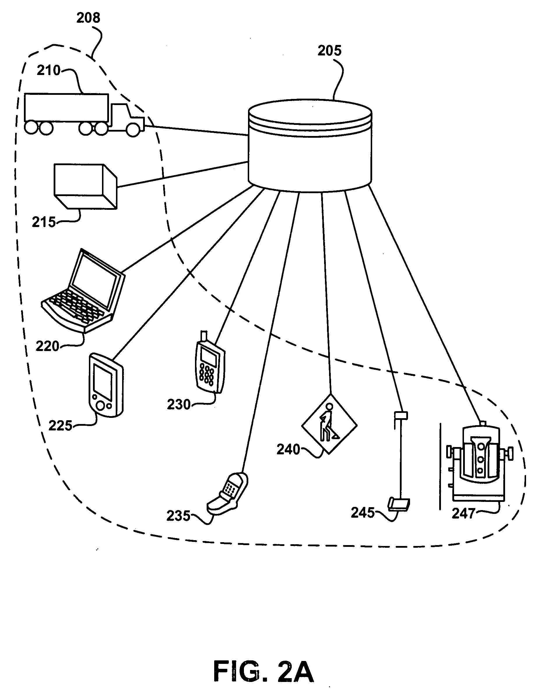 Detecting construction equipment process failure