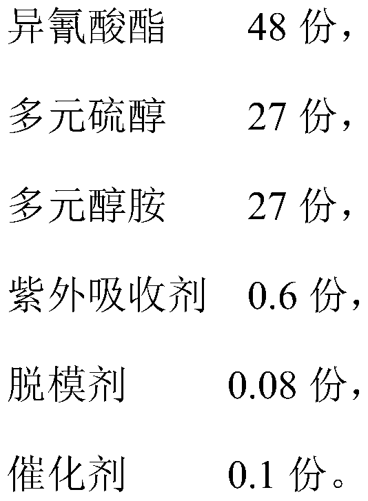 Anti-impact super-tough lens material and preparation method thereof