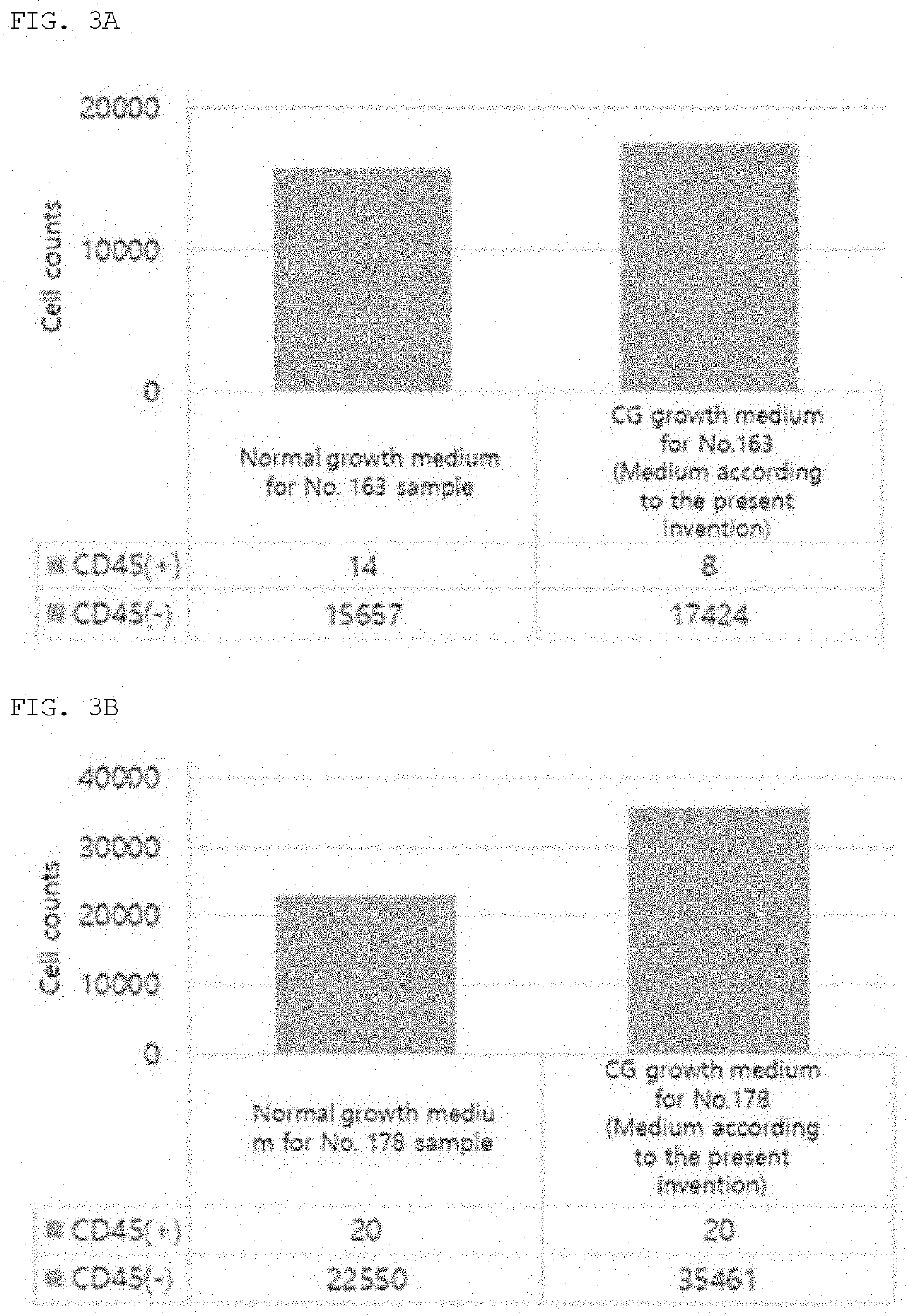 Eml4-alk gene mutation analysis method