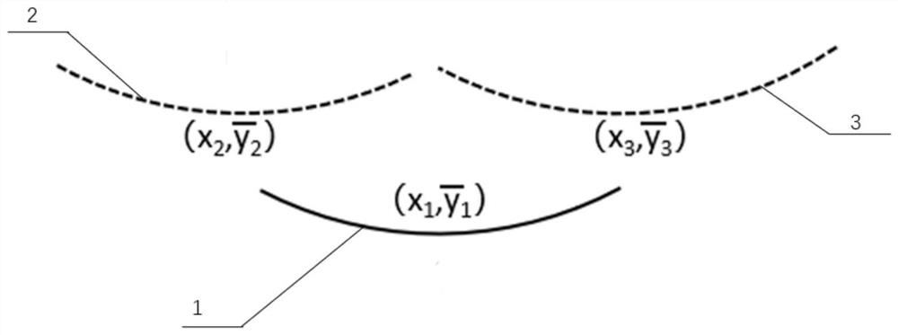 Method for measuring shape of general cable strand of suspension bridge based on machine vision