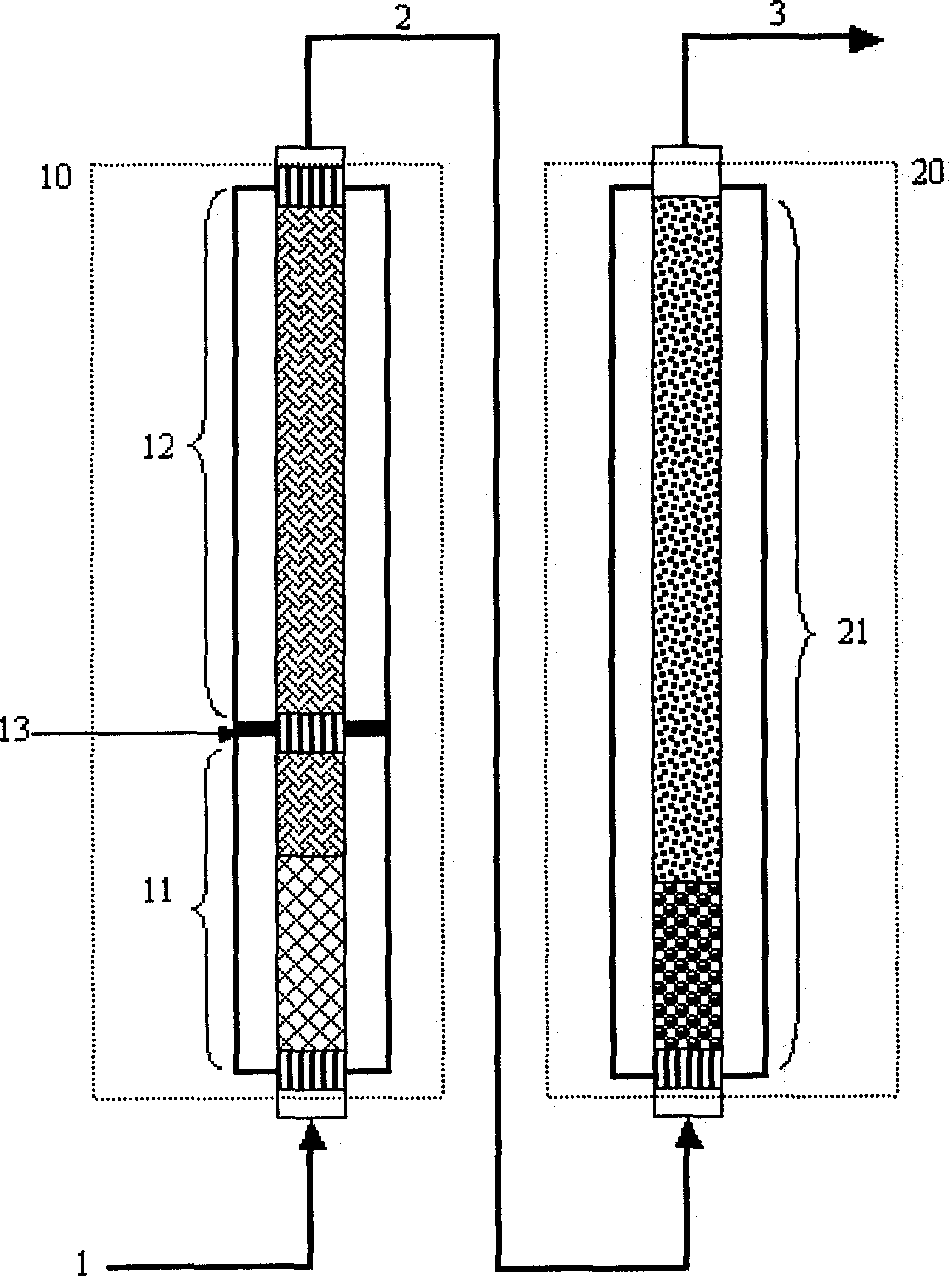 Method of producing unsaturated aldehyde and unsaturated acid in fixed-bed catalytic partial oxidation reactor with enhanced heat control system