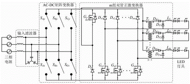 Centralized power supply system for LED illumination in large area and driving method of centralized power supply system