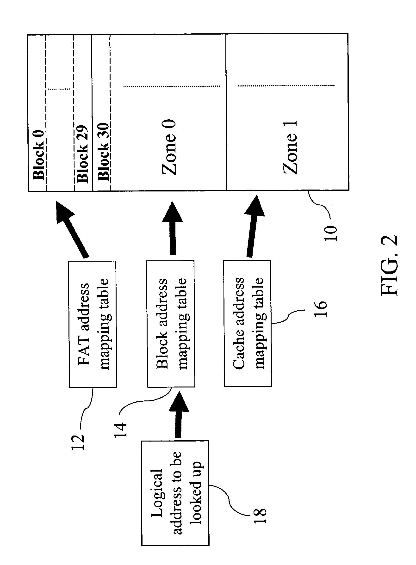 Method for efficiently controlling read/write of flash memory