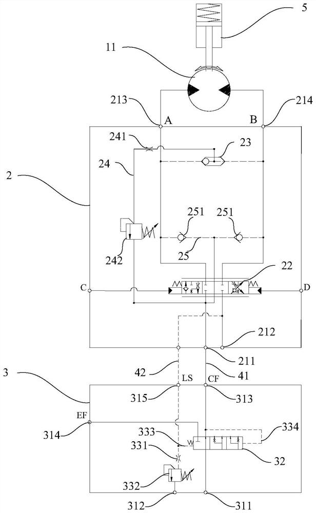 Rotary hydraulic system and engineering machinery