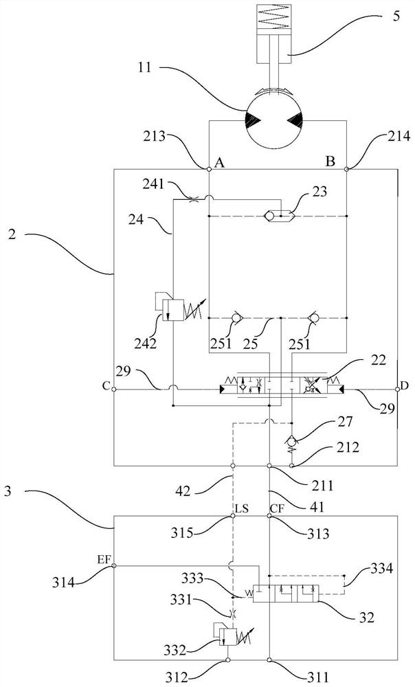 Rotary hydraulic system and engineering machinery