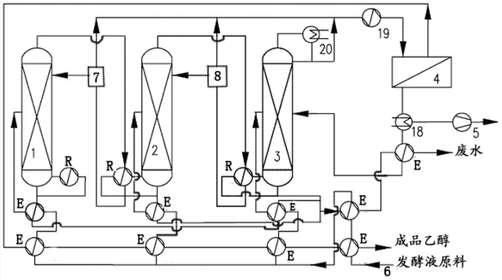 Method and device for producing biomass absolute ethyl alcohol