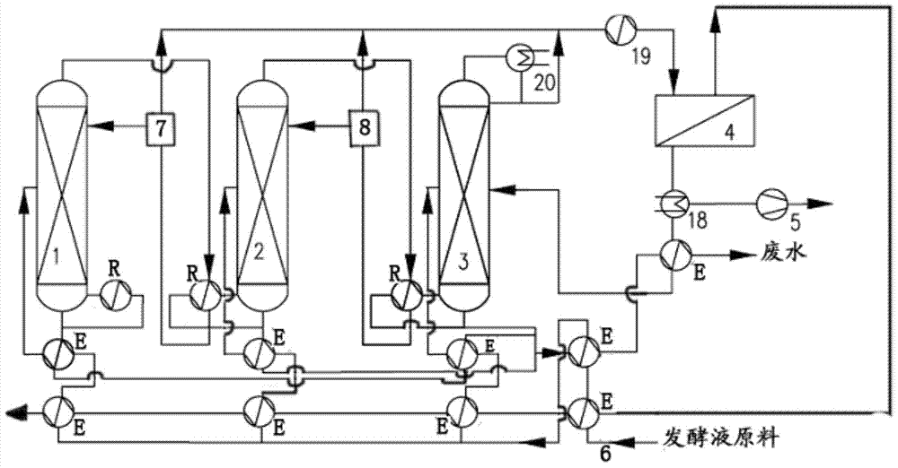 Method and device for producing biomass absolute ethyl alcohol