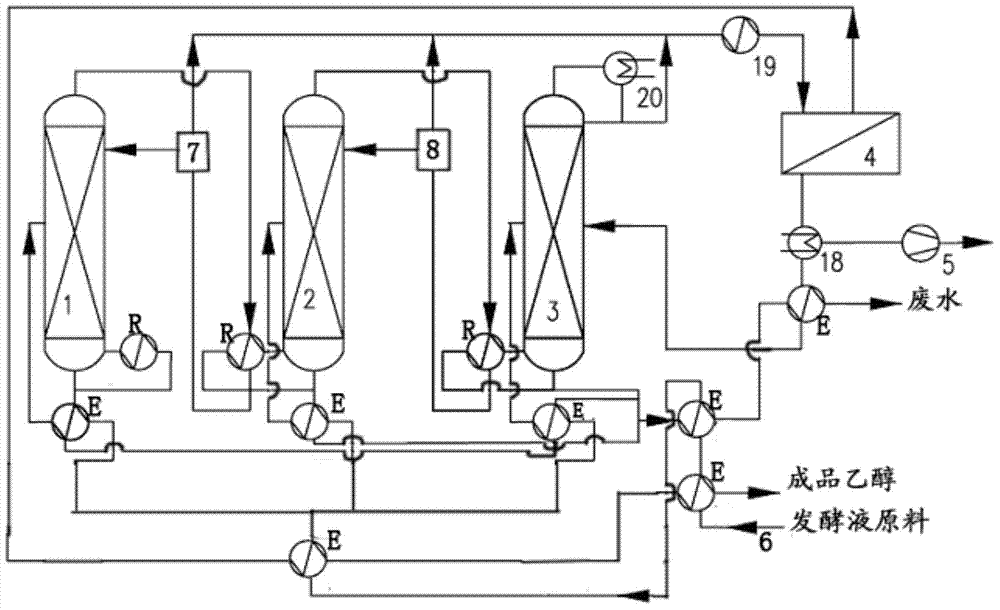 Method and device for producing biomass absolute ethyl alcohol