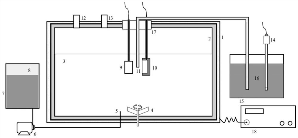 Device and method for evaluating pitting corrosion resistance of stainless steel in 100-150 DEG C heat supply network system