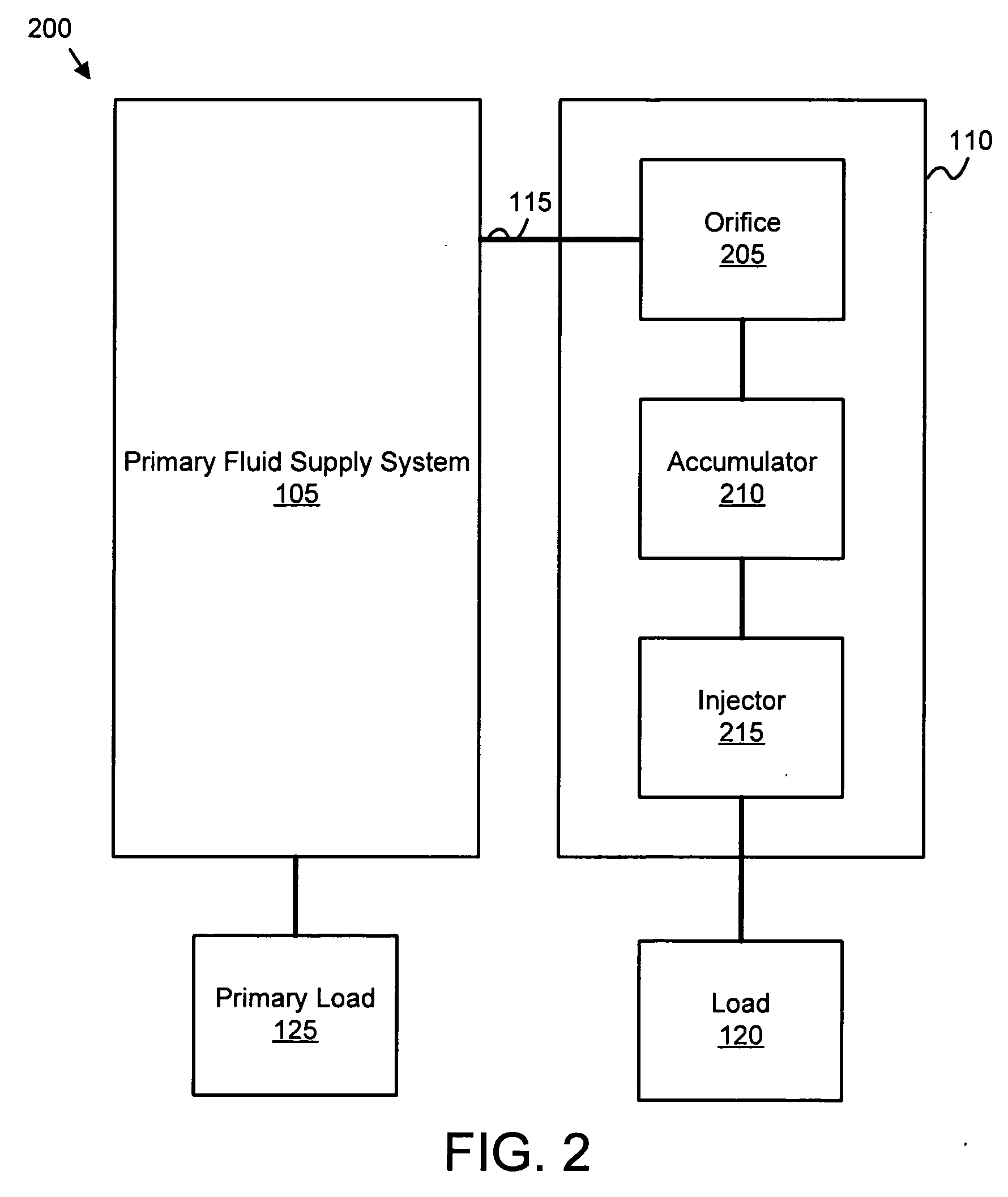 Apparatus, system, and method for intermittently delivering fluid