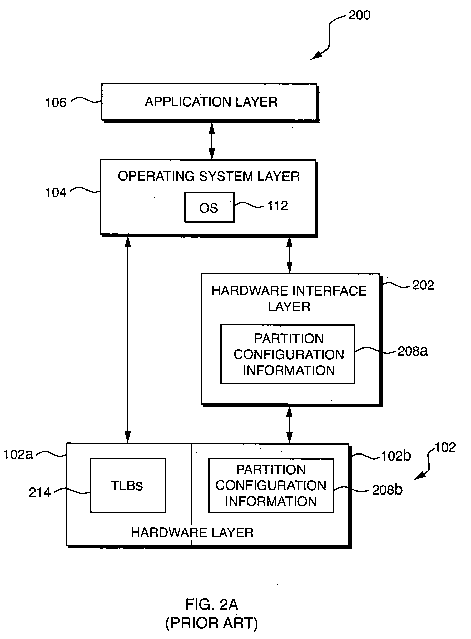 Resource protection in a computer system with direct hardware resource access