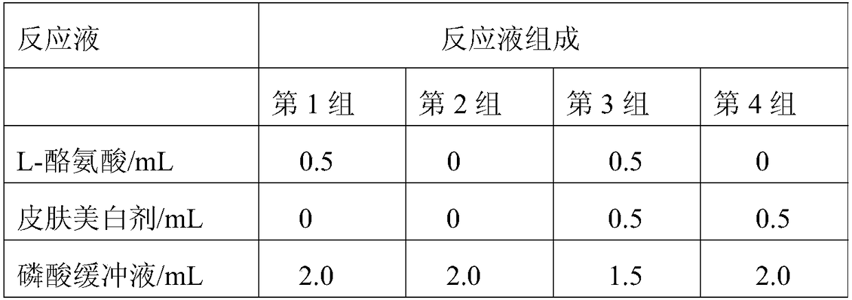 Moisturizing, whitening, freckle-removing, acne-removing, antibacterial dressing and preparation method thereof