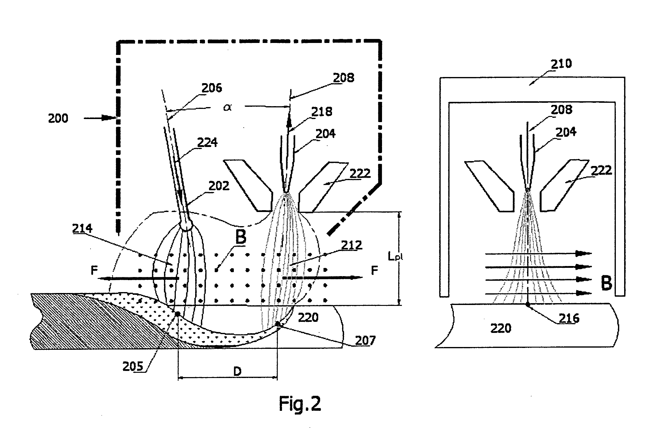 MIG-plasma welding