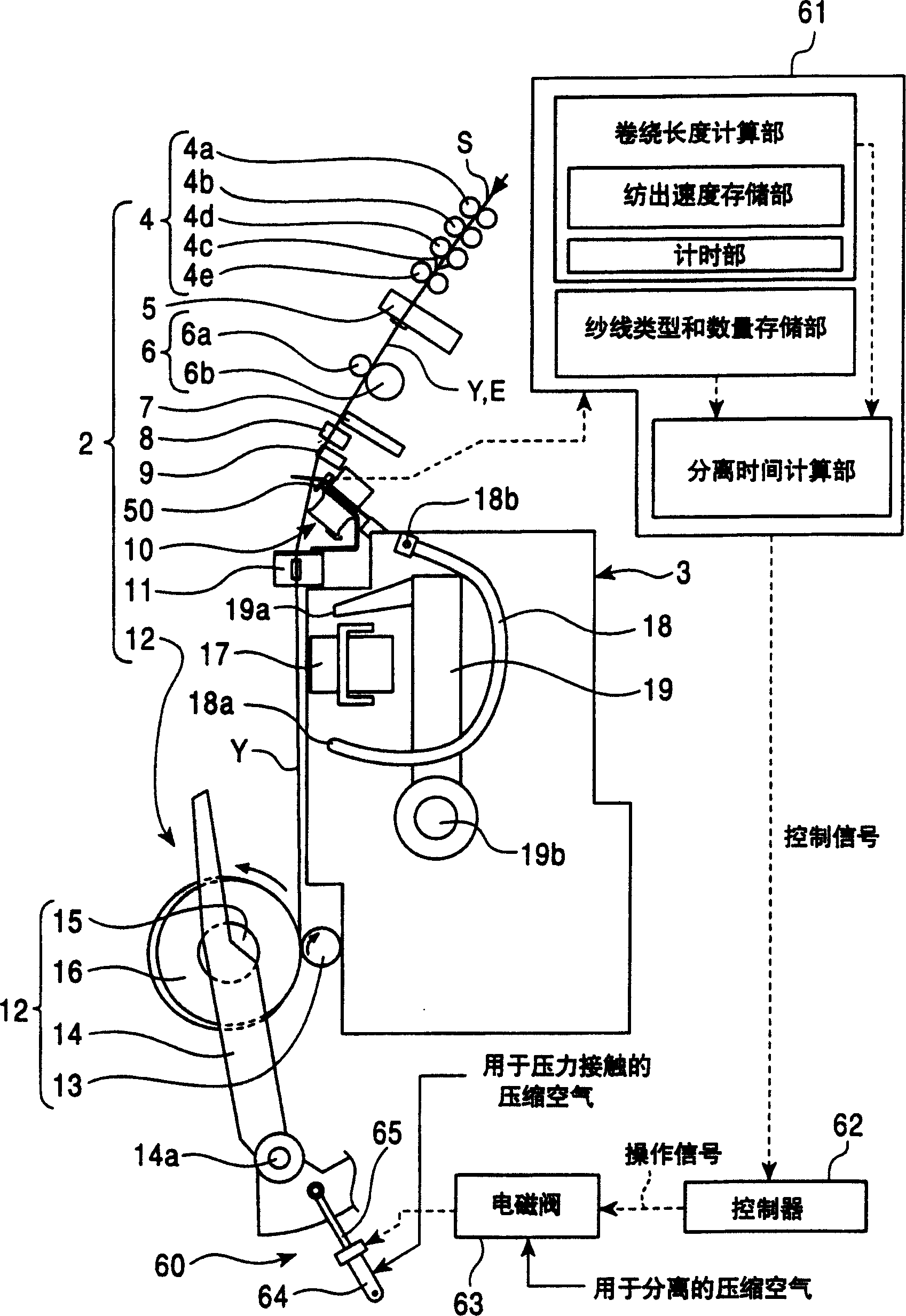 Yarn winding machine