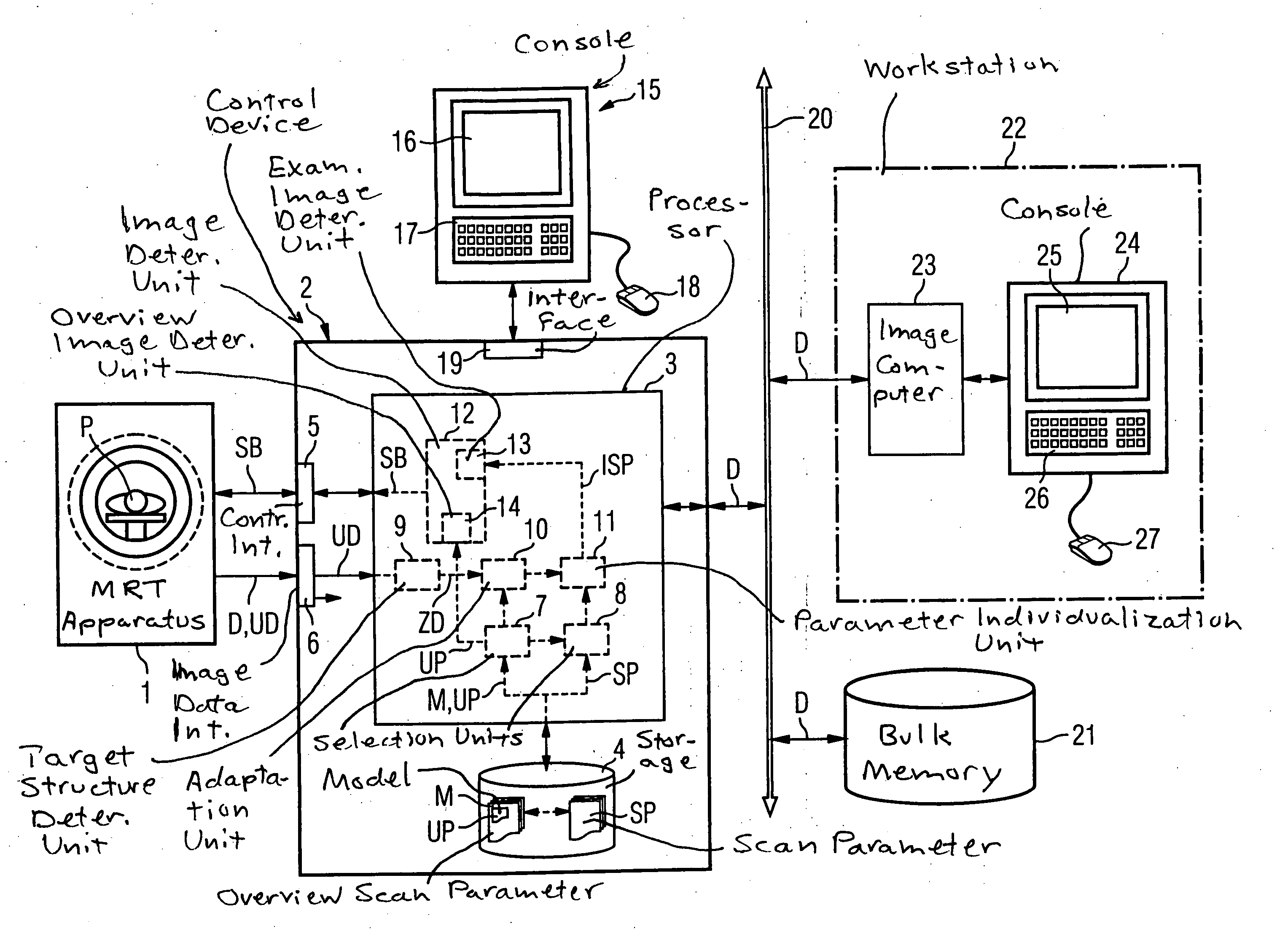 Method and control device to operate a magnetic resonance tomography apparatus