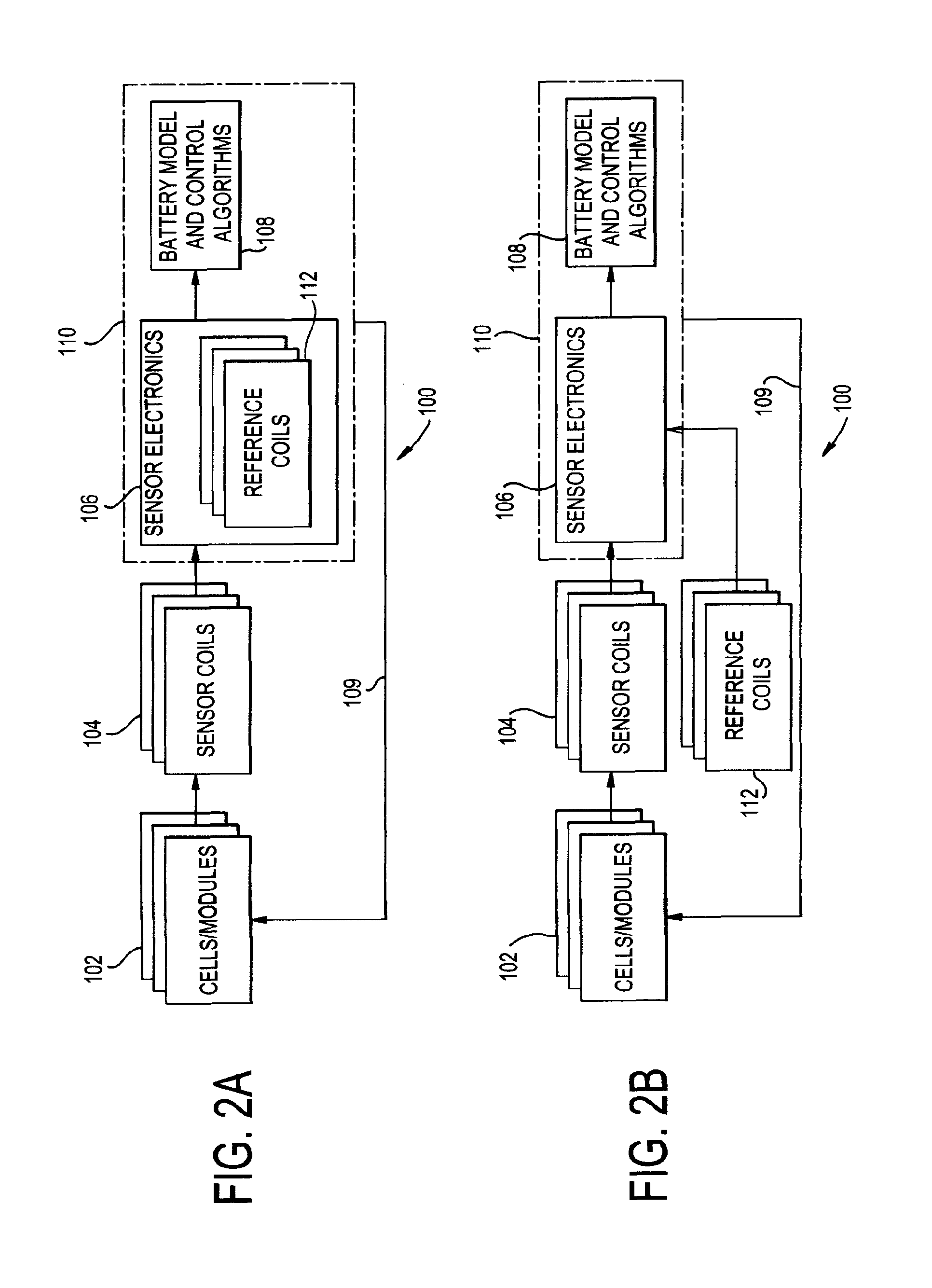 Battery cell health monitoring using eddy current sensing