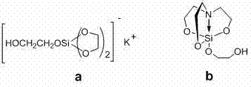 Electrochemical method for synthesizing organic silicon based polymer