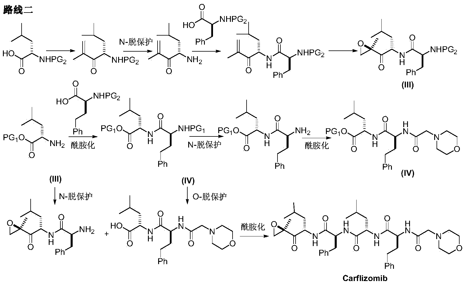 Preparation method of carfilzomib intermediate