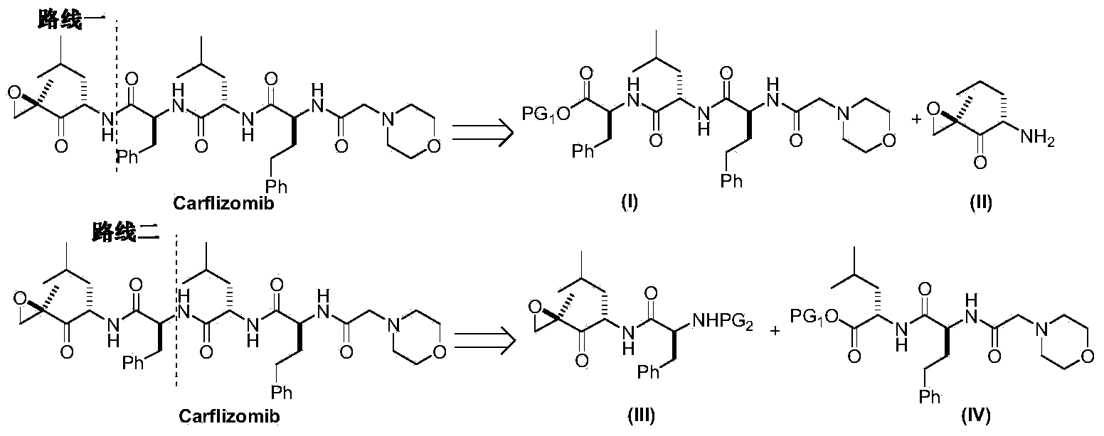 Preparation method of carfilzomib intermediate