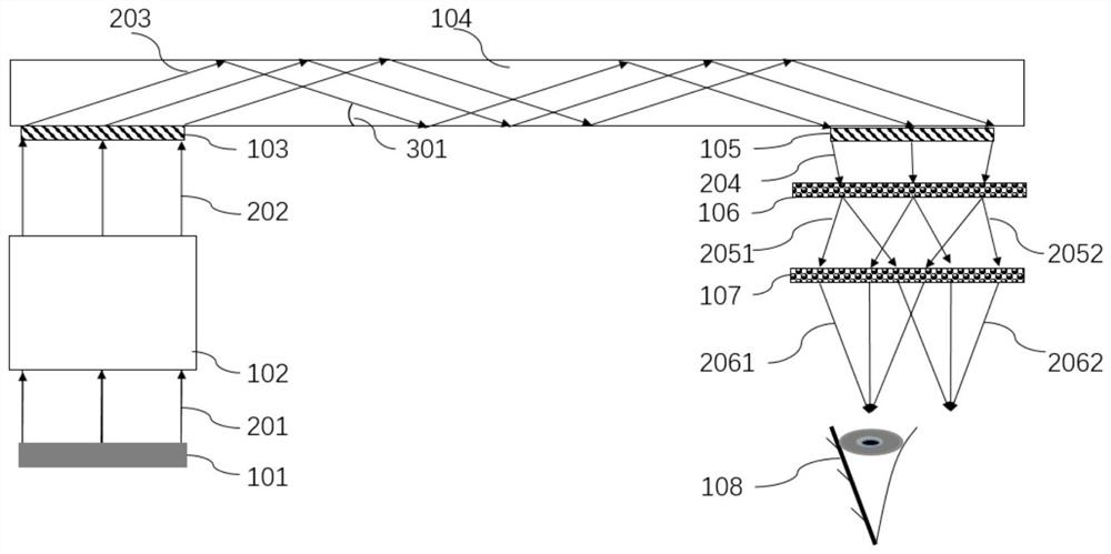 A waveguide display system