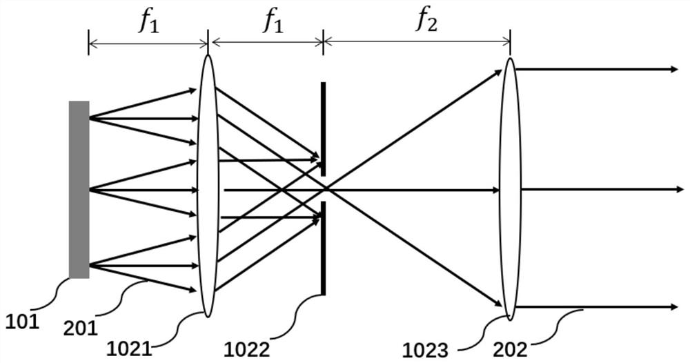 A waveguide display system