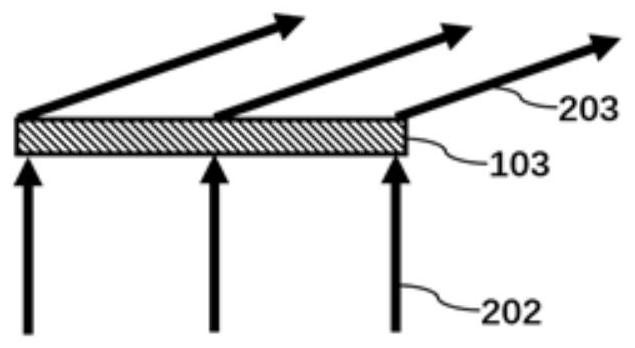 A waveguide display system