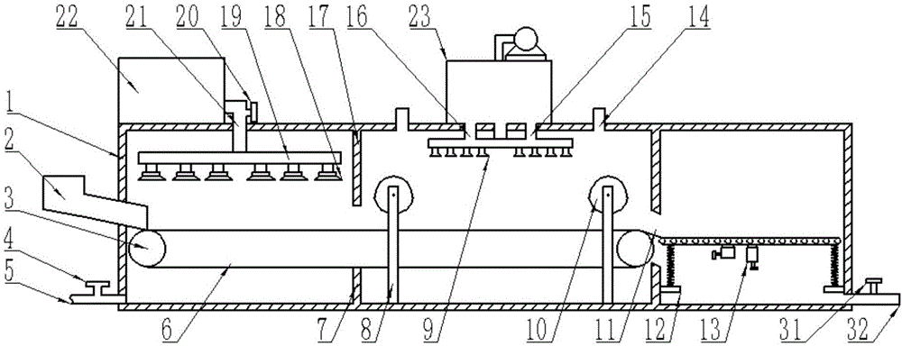 A traditional Chinese medicinal material cleaning, drying and screening device