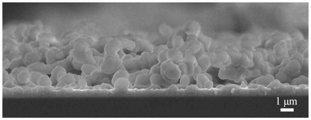 A preparation method of up-conversion fluorescent anti-counterfeiting label