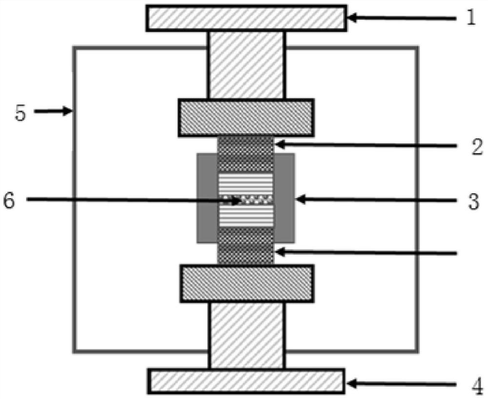 A method for preparing layered composite materials by spark plasma sintering