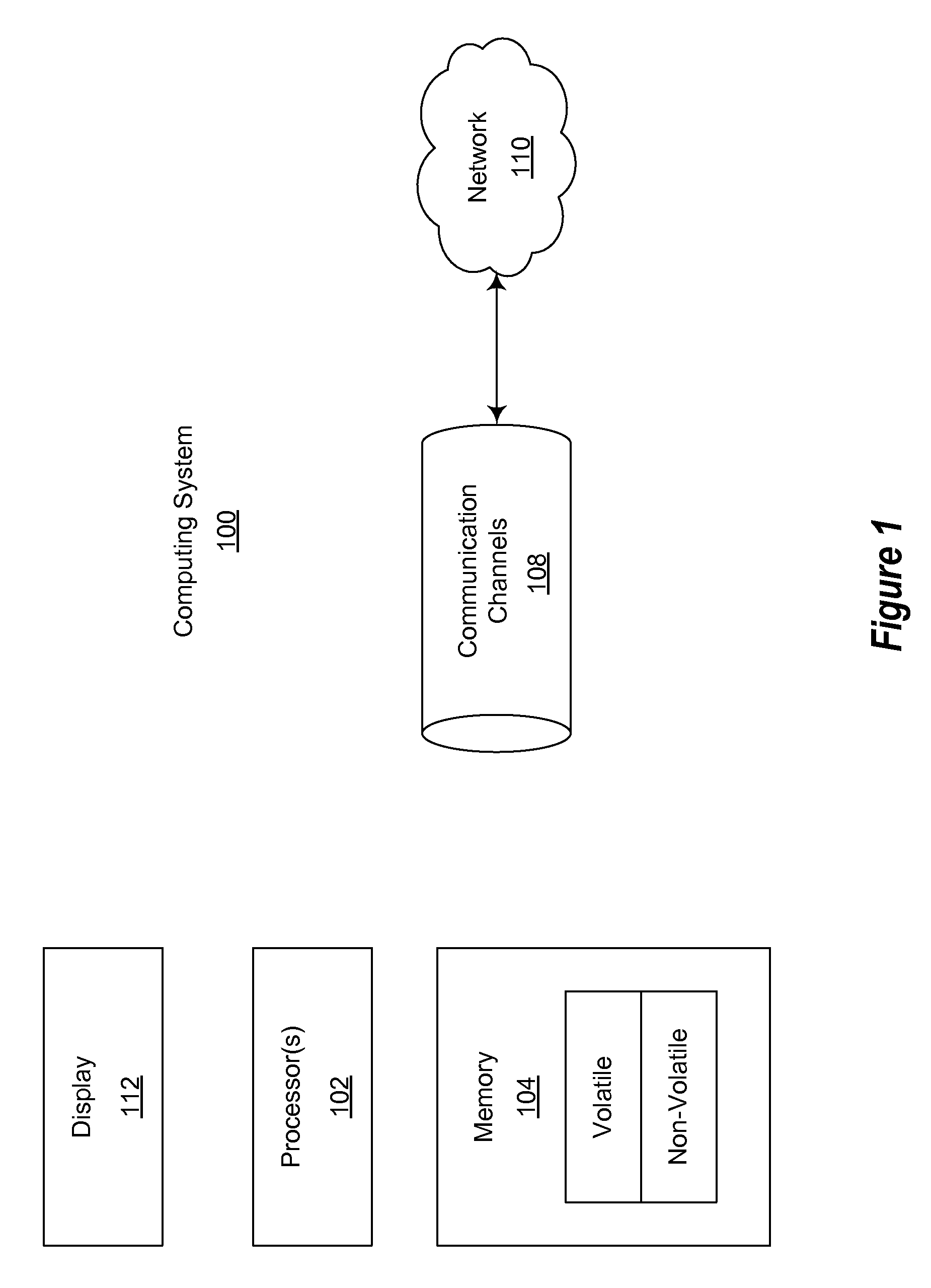 Breadcrumb navigation through heirarchical structures